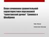 План сочинения сравнительной характеристики персонажей “Капитанской дочки” Гринева и Швабрина