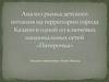 Анализ рынка детского питания на территории города Казани в одной из ключевых национальных сетей «Пятерочка»