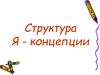 Структура Я - концепции