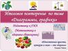 Диаграммы, графики. Итоговое повторение
