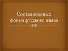 Состав гласных фонем русского языка