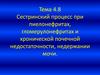 Сестринская помощь при пиелонефритах,гломерулонефритах, ХПН. Тема 4.8