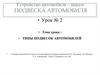 Типы подвесок автомобилей