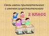 Связь имени прилагательного с именем существительным. 2 класс