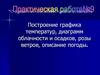 Построение графика температур, диаграмм облачности и осадков, розы ветров, описание погоды