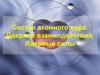 Состав атомного ядра. Ядерные силы. Ядерное взаимодействие