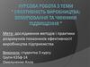 Ефективність виробництва: вимірювання та чинники підвищення
