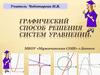 Графический способ решения систем уравнений