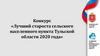 Конкурс «Лучший староста сельского населенного пункта Тульской области 2020 года»