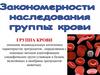 Группа крови. Закономерности наслеования