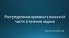 Распределение времени в армии в течение недели