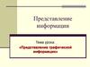 Представление графической информации