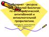 Интернет - ресурсы для учителей биологии по антинаркотической, антитабачной и антиалкогольной профилактике