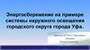 Энергосбережение на примере системы наружного освещения городского округа города Уфа