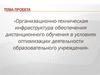 Аттестационная работа. Организационно-техническая инфраструктура обеспечения дистанционного обучения