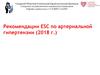 Рекомендации ESC по артериальной гипертензии