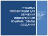 Учебные презентации для обучения иностранным языкам