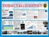 Военная служба по контракту