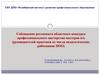 Соблюдение регламента областного конкурса профессионального мастерства мастеров п/о