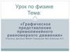 Графическое представление прямолинейного равномерного движения