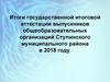 Итоги государственной  аттестации выпускников общеобразовательных организаций Ступинского муниципального района в 2018 году