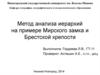 Метод анализа иерархий на примере Мирского замка и Брестской крепости