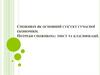 Споживач як основний суб’єкт сучасної економіки. Потреби споживача: зміст та класифікації