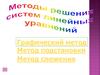 Методы решения систем линейных уравнений. Графический метод. Метод подстановки. Метод сложения