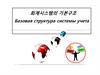 Базовая структура системы учета