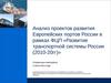 Анализ проектов развития Европейских портов России в рамках ФЦП «Развитие транспортной системы России»