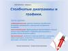 Столбчатые диаграммы и графики
