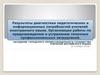 Результаты диагностики педагогических и информационных потребностей учителей иностранного языка