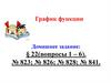 График функции