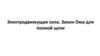 Электродвижущая сила. Закон Ома для полной цепи