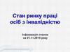 Стан ринку праці особи з інвалідністю