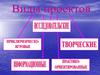 Виды проектов
