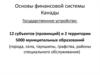 Основы финансовой системы Канады