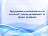 Три режими в нелінійній моделі популяції - вплив нелінійності на процес коливань