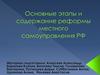 Основные этапы и содержание реформы местного самоуправления РФ