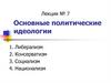 Основные политические идеологии. Лекция № 7