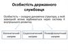 Особистість державного службовця