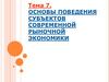Поведение субъектов современной рыночной экономики