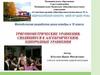 Тригонометрические уравнения, сводящиеся к алгебраическим. Однородные уравнения. 10 класс