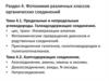 Предельные и непредельные углеводороды. Галоид-, азотсодержащие соединения