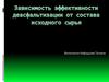 Зависимость эффективности деасфальтизации от состава исходного сырья