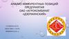Анализ конкурентных позиций предприятия