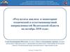 Результаты анализа и мониторинг технической и естественно-научной направленностей Вологодской области на октябрь 2018 года