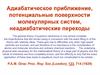 Адиабатическое приближение, потенциальные поверхности молекулярных систем, неадиабатические переходы
