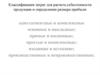 Классификация затрат для расчета себестоимости продукции и определения размера прибыли