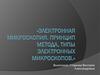 Электронная микроскопия. Принцип метода, типы электронных микроскопов